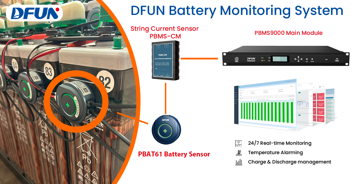 Dfun battery monitoring system PBAT61+PBMS9000 DFUN -Batterieüberwachungssystem PBAT61+PBMS9000