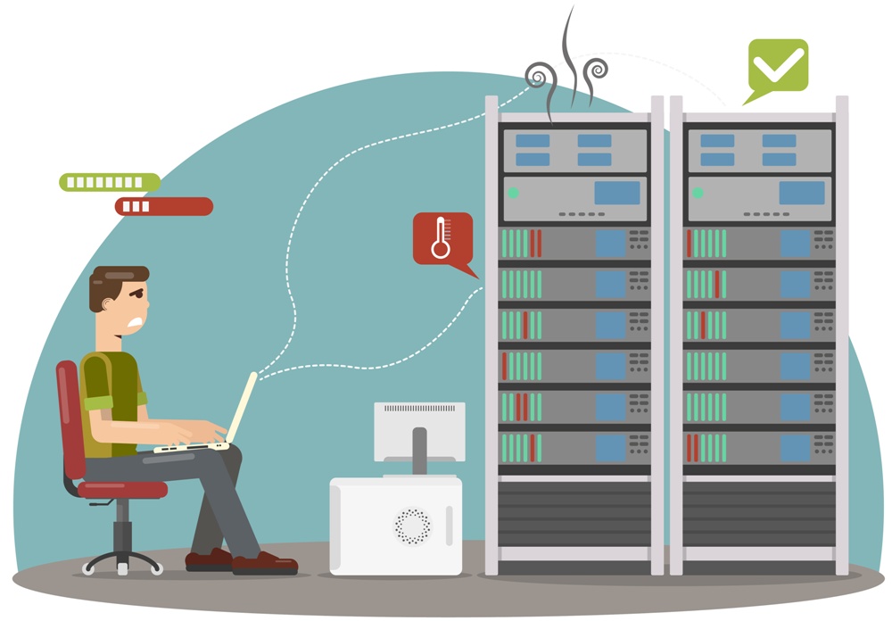 Environmental Monitoring Umweltüberwachung