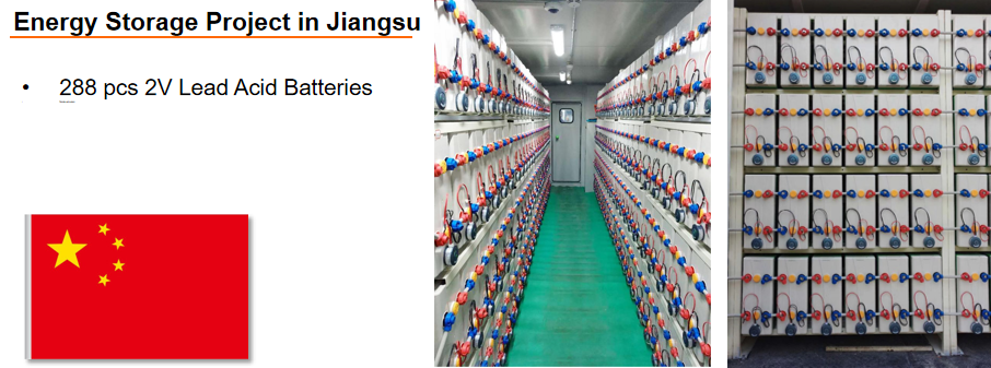 Energiespeicher