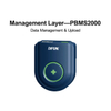 PBMS2000 Online-Batterieüberwachungsgerät