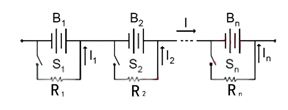 Batteriebilanz
