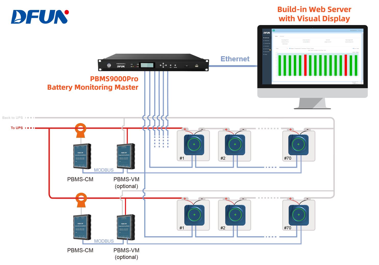 1-nicad-batteriemonitor2