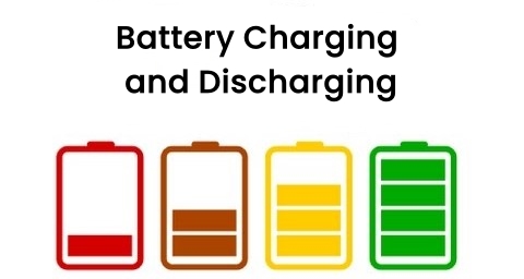Laden und Entladen der USV-Batterie